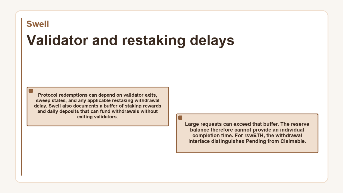 Swell - Validator and restaking delays - illustration